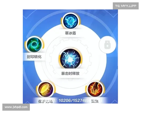 火炬之光2狂战士加点技巧常见问题及解决方案详解