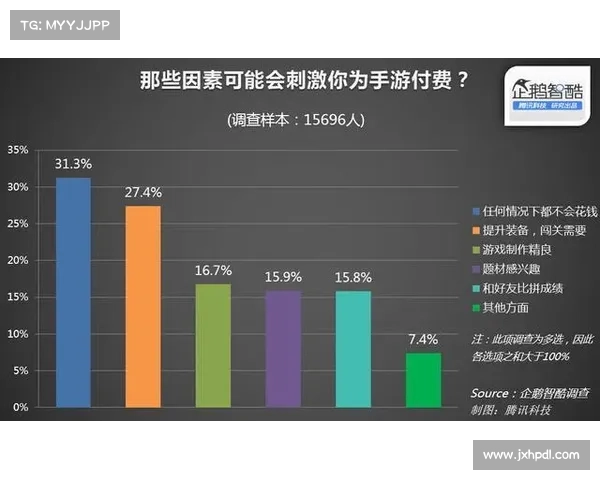 手游评测报告撰写必备的七大技巧和注意事项解析