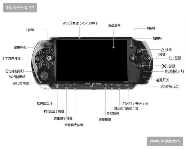 如何充分发挥PSP游戏机的各项功能提升娱乐体验
