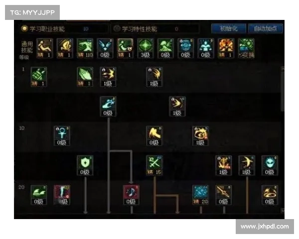 六种最佳奶爸加点策略详解 六种最佳奶爸加点策略详解