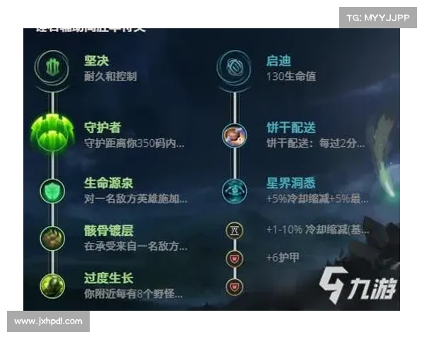 提升锤石游戏表现的符文优化攻略与技巧分析