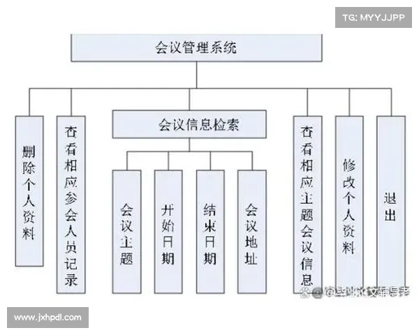如何在会议管理中有效处理迟到者的行为与态度问题